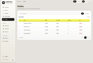 The actual ColdTrack parties screen with billed, received, advance and due balances.